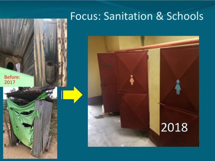 Sanitation-Schools